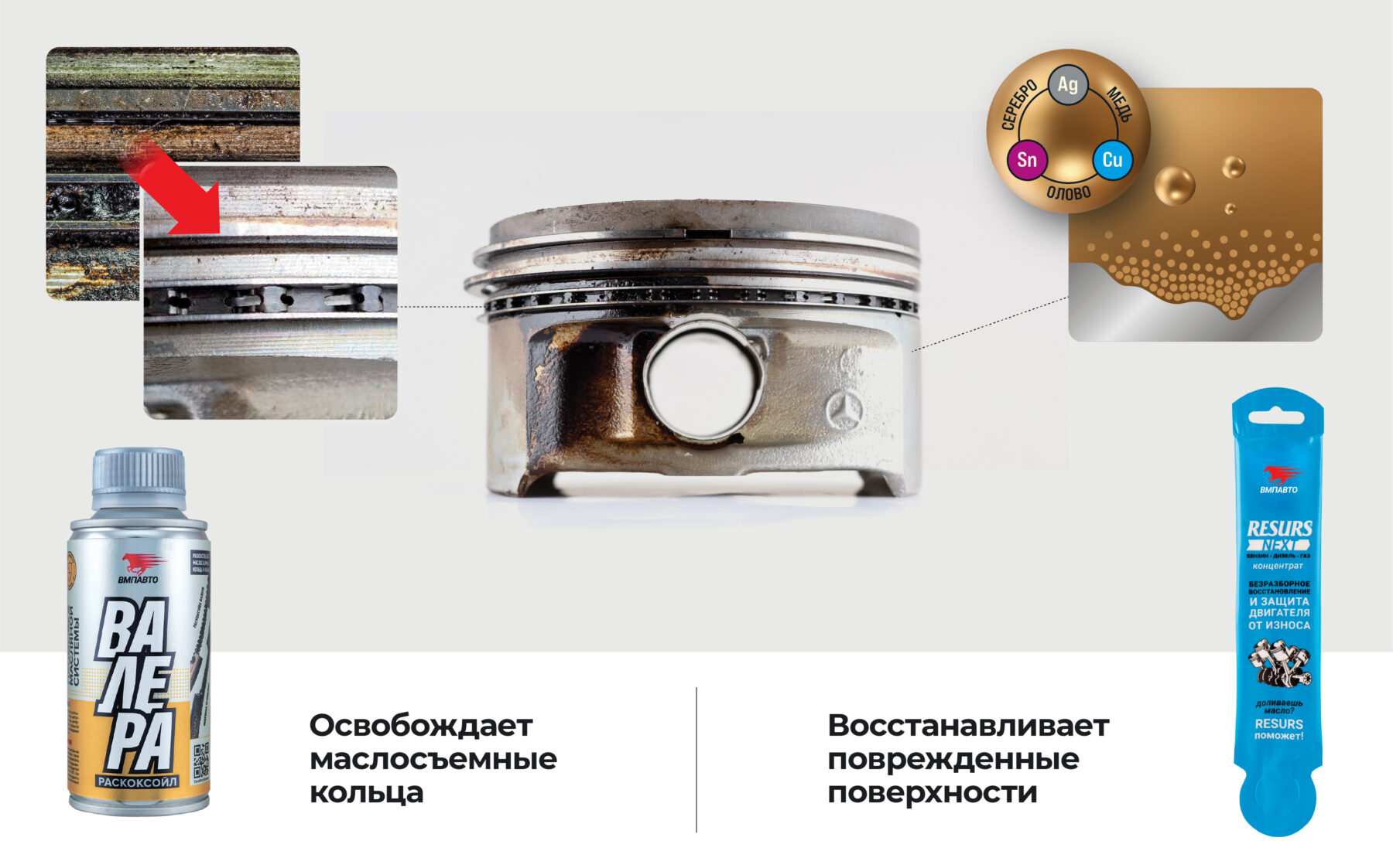 Набор Для Комплексной Раскоксовки Двигателя Вмпавто Купить